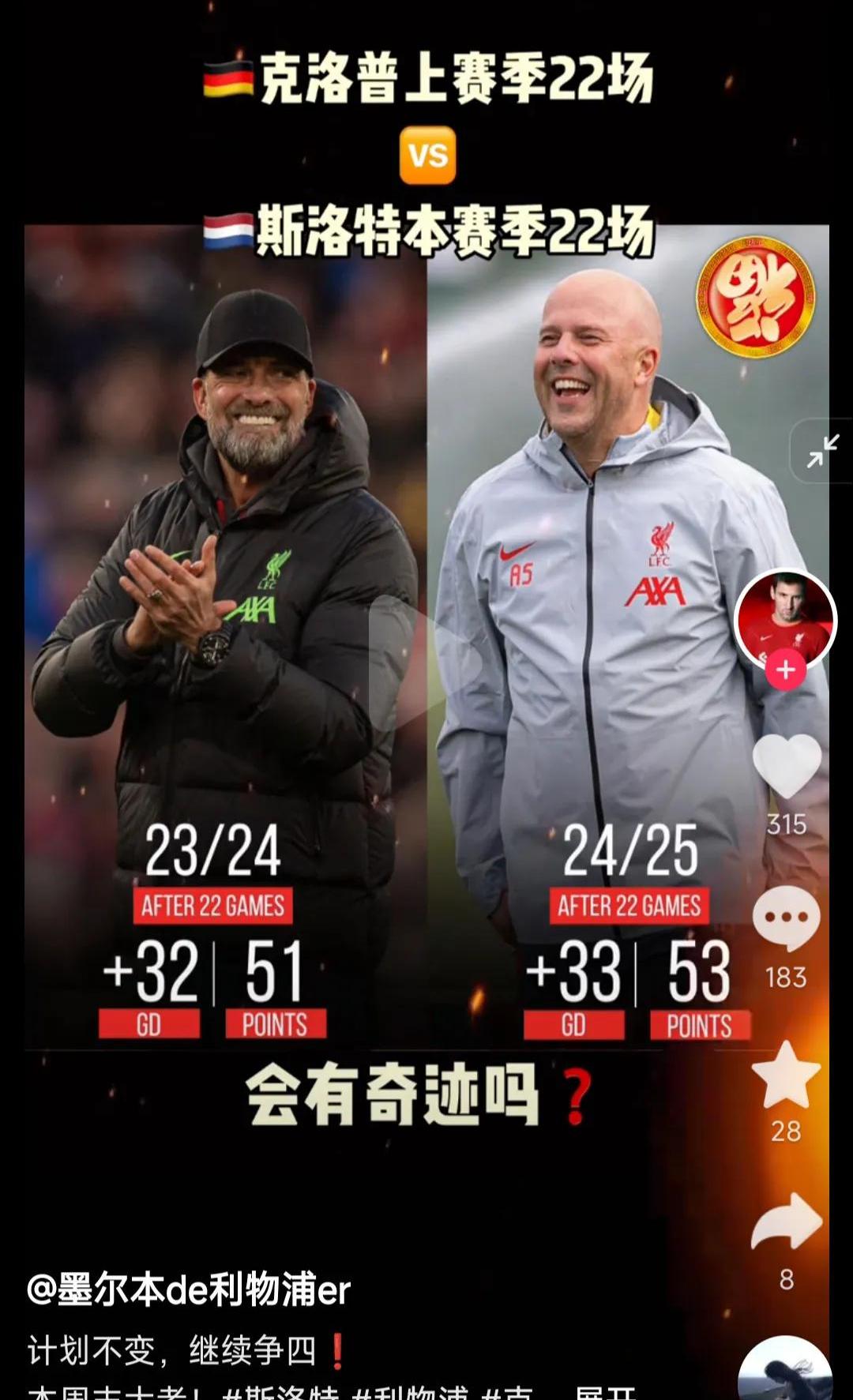 利物浦主帅克洛普续约年，百胜赞誉的简单介绍