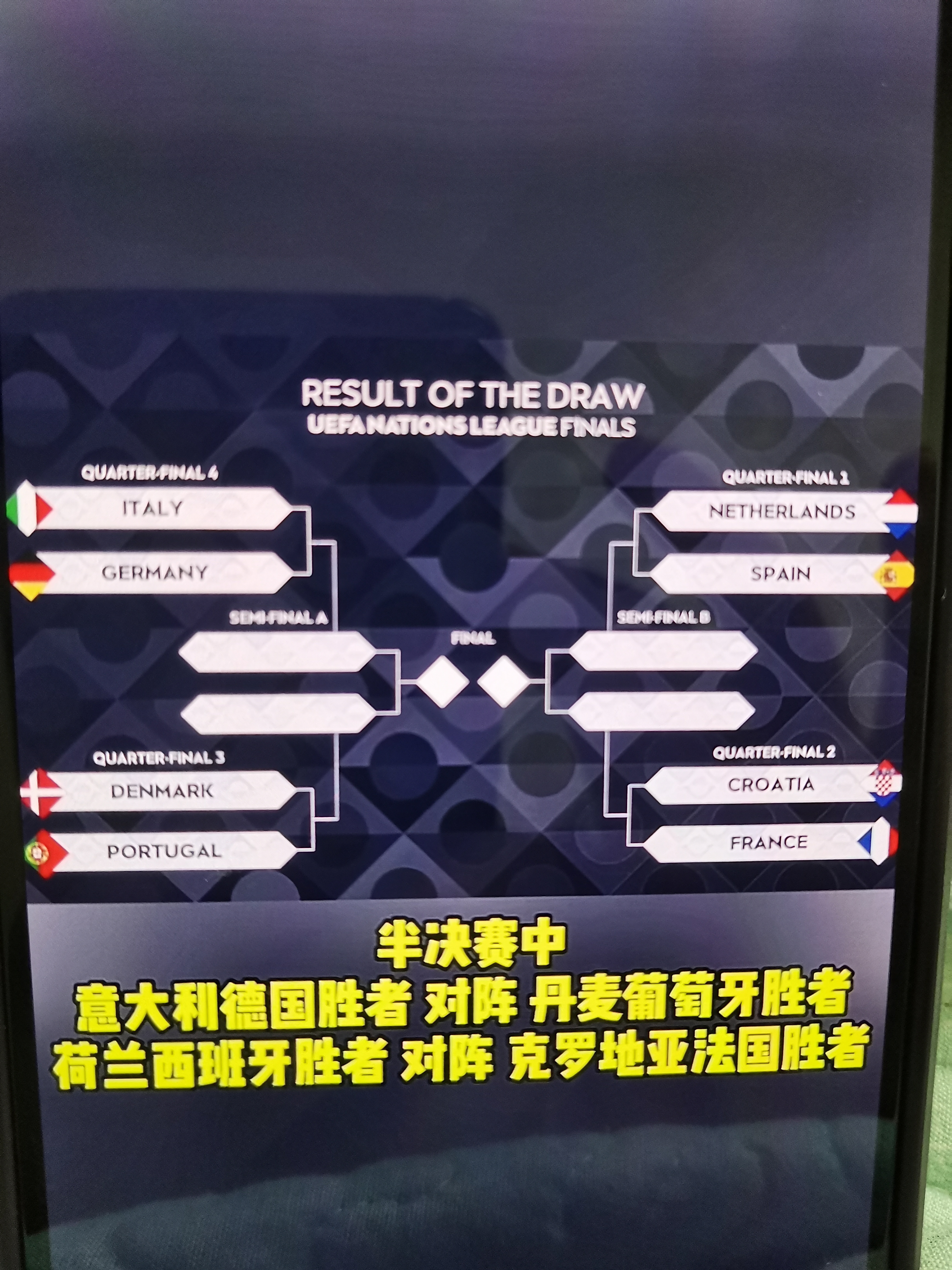 克罗地亚意大利激战无决，欧预赛积分悬殊